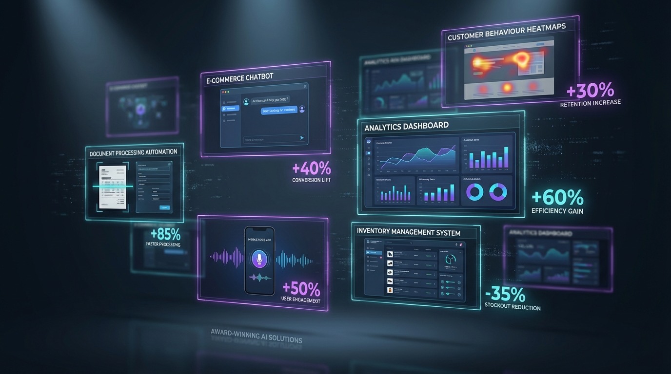 Portfolio of successful AI implementations and digital transformations